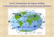 Tema 2: Componentes del sistema climático La atmósfera 