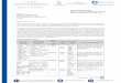 OFICIO ONCAE-DIR-778-2020 Referencia: Oficio DICTA UAF-223 