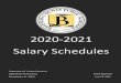 2020‐2021 Salary Schedules