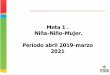 Meta 1 . Niña-Niño-Mujer. Período abril 2019-marzo 2021