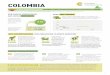 COLOMBIA - Climate Transparency