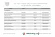 PENSIONADOS - transparencia.tamaulipas.gob.mx