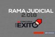 CARRERA ADMINISTRATIVA EN COLOMBIA - Concursa con Exito