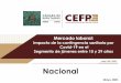 cefp / 022 / 2021 Nacional