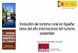 Evolución turismo rural en España