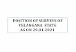 POSITION OF SURVEYS OF TELANGANA STATE AS ON 29.01
