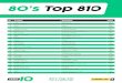 80's Top 810