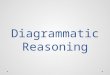 Diagrammatic reasoning