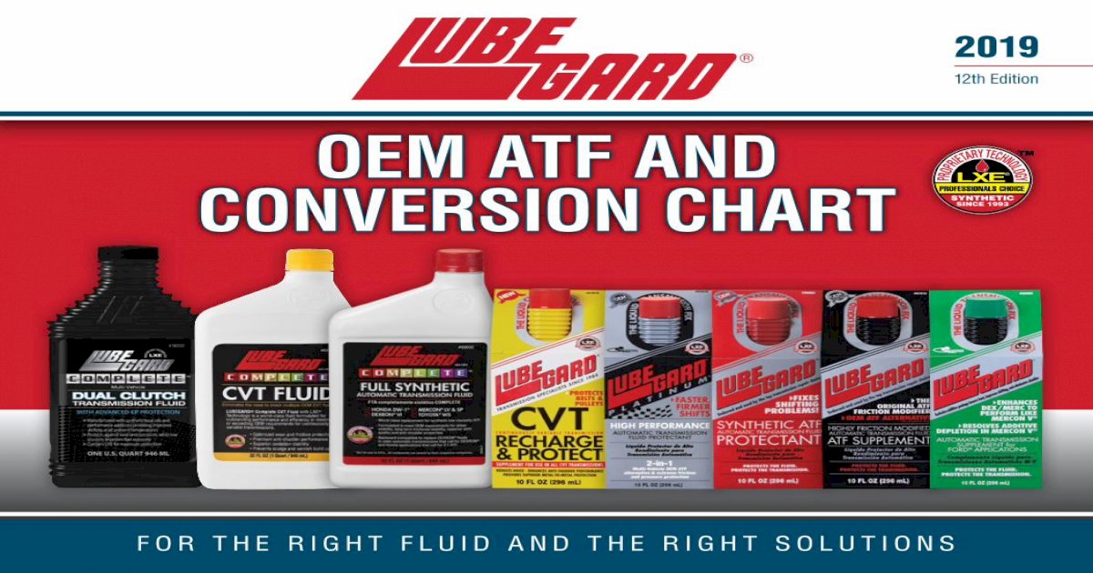 Lubeguard Oem Atf And Conversion Chart