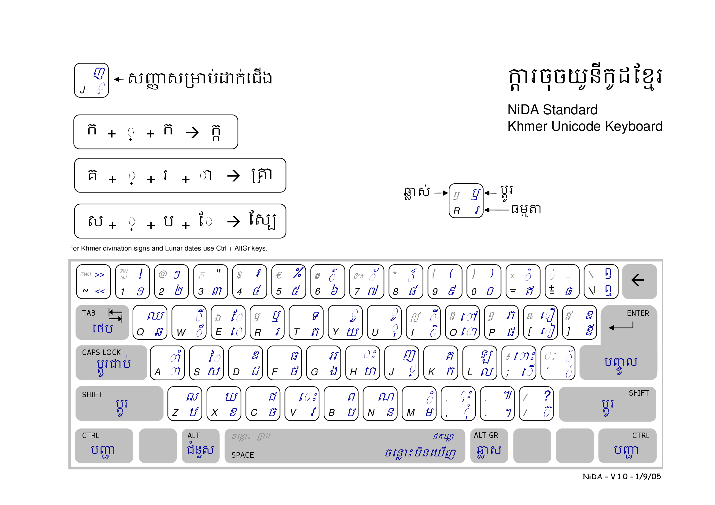 Pdf Khmer Unicode Keyboard Pdfslidenet
