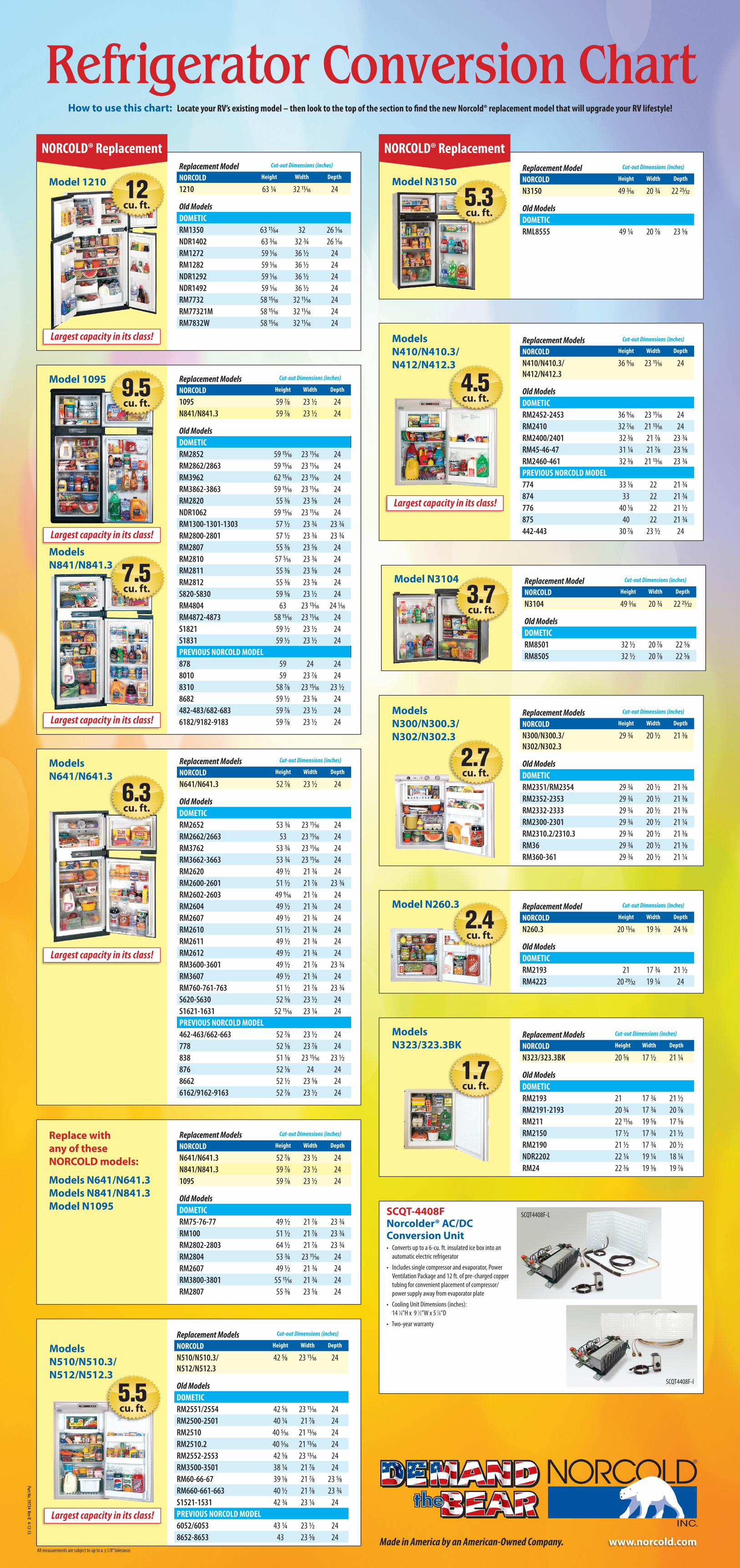 pdf-refrigerator-conversion-chart-thetford-bathroom-conversion-chart-2-7-cu-ft