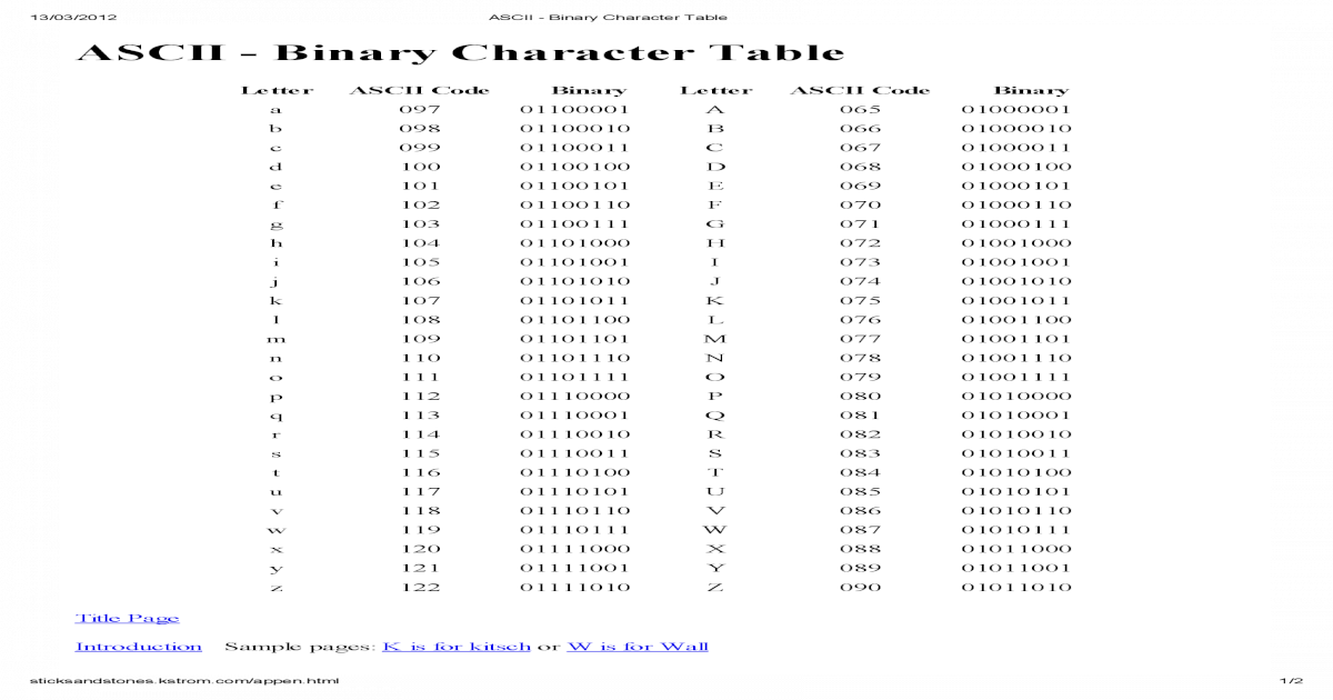 ascii-binary-character-table