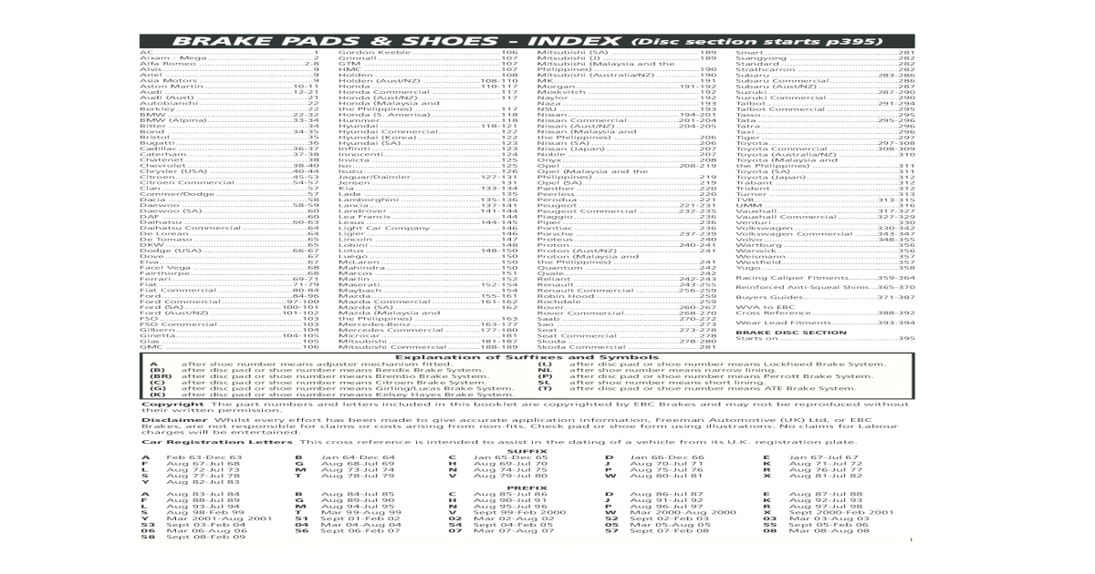 EBC Ultimax Avant Plaquettes de frein pour Fiat Barchetta 1.8 99-2005 DP1060