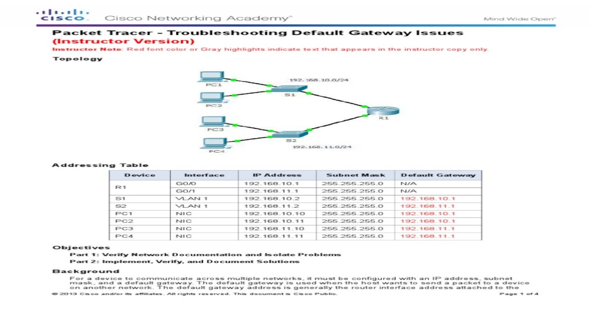 Packet Tracer 6.4.3.4