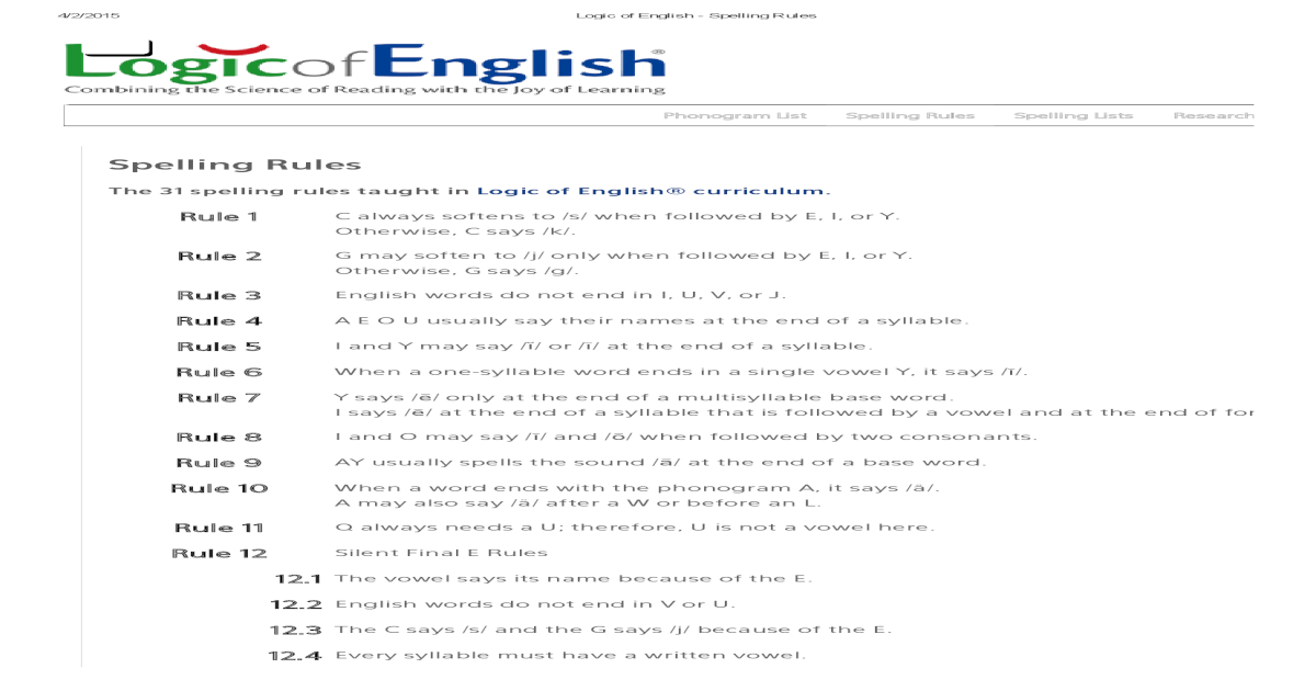 complete english spelling and pronunciation rules pdf free download