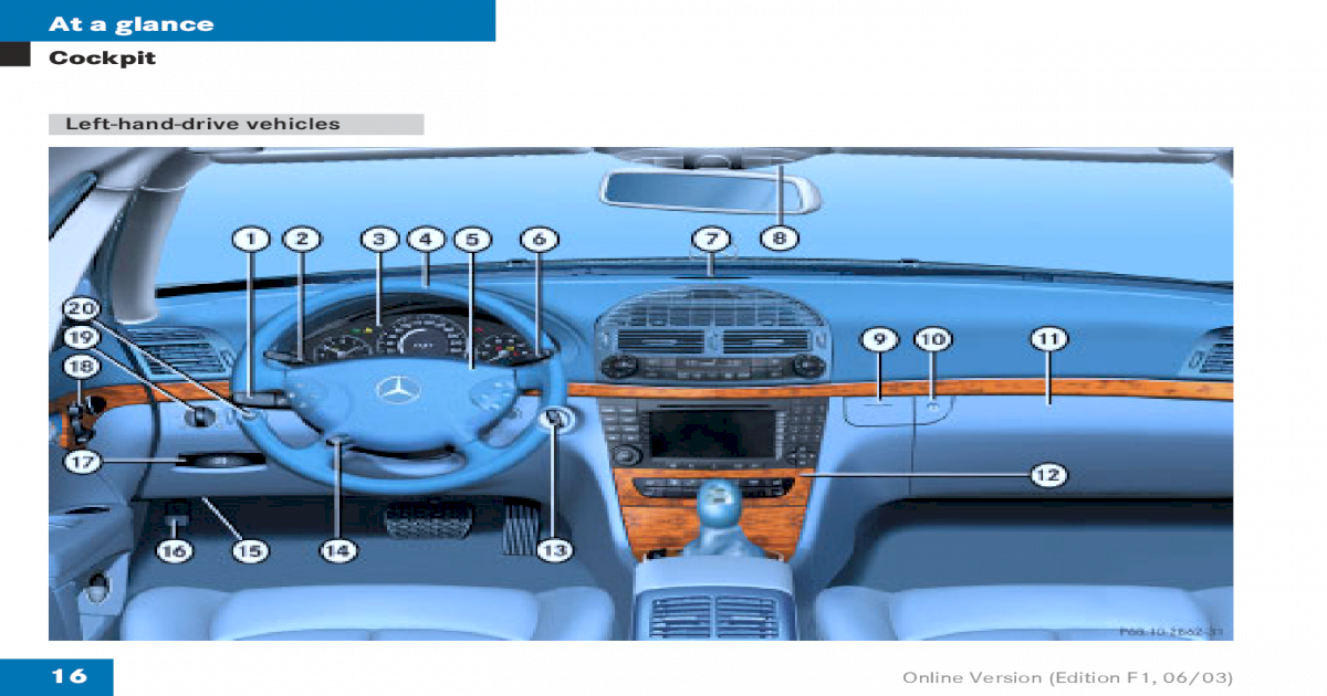 Instrukcja Naprawy Mercedes E (w211)