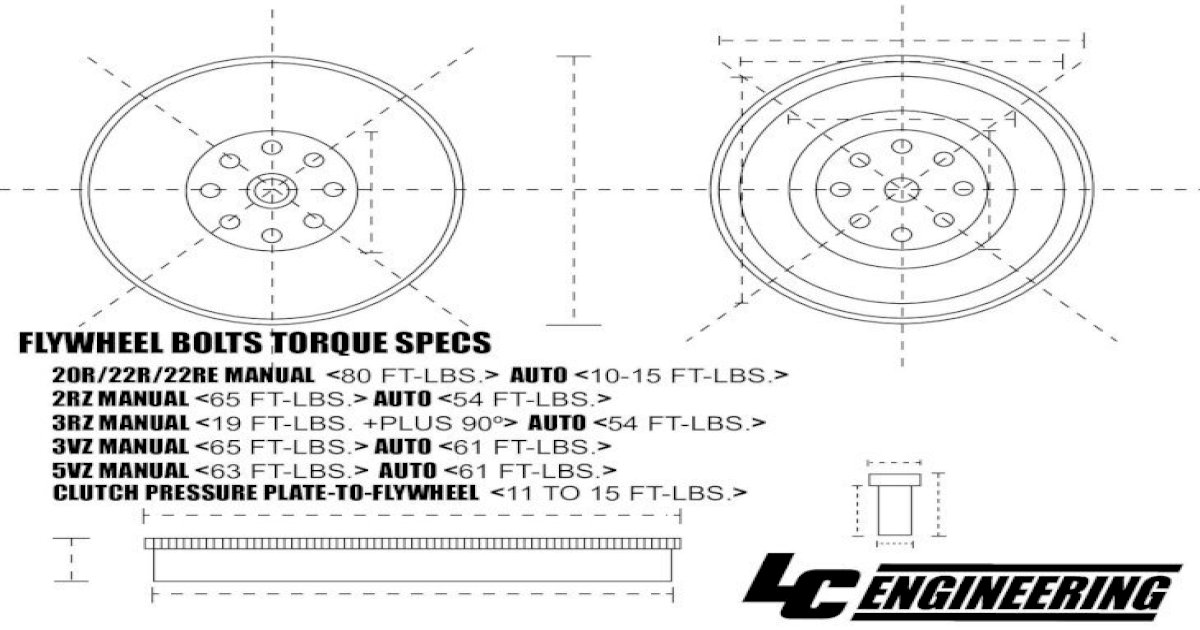 Flywheel Bolts Torque Specs Lc Bolts Torque Specs 20r22r22re Manual