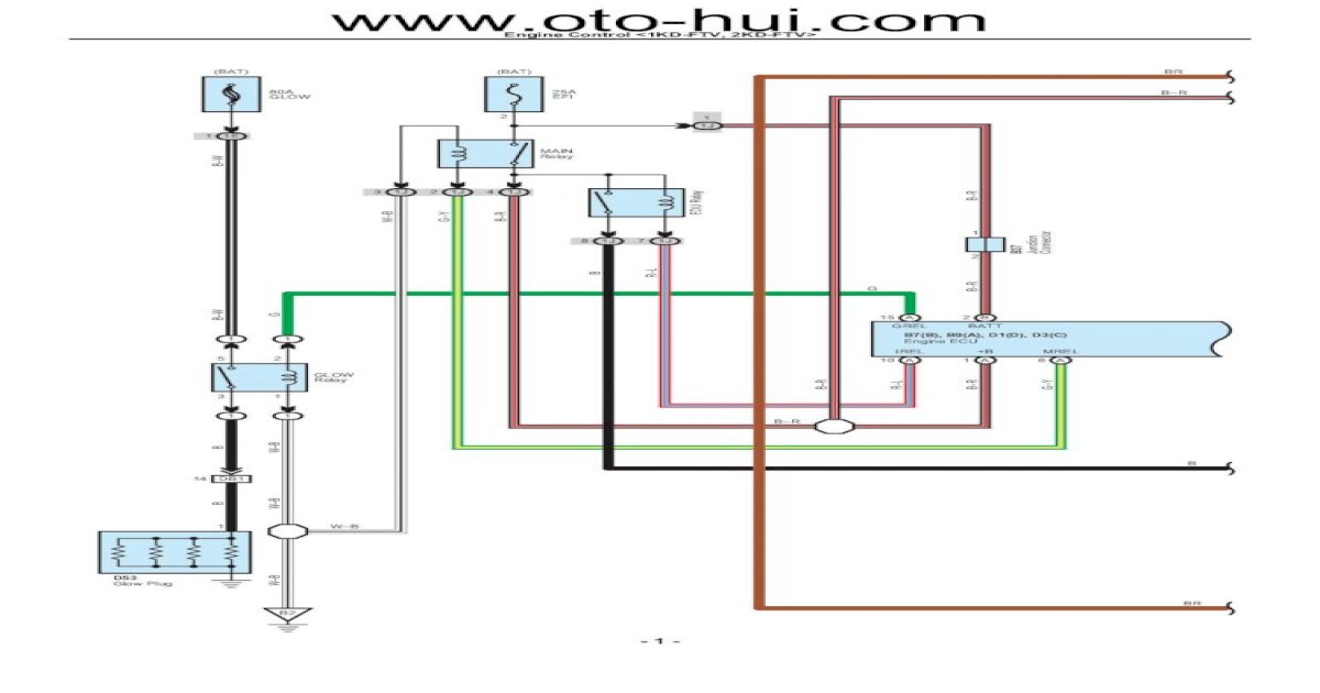 Wiring Diagram Ecu 2kd Ftv, Ecu Wiring Diagram